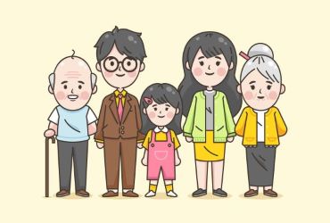Bài 1: die Familie (gia đình)