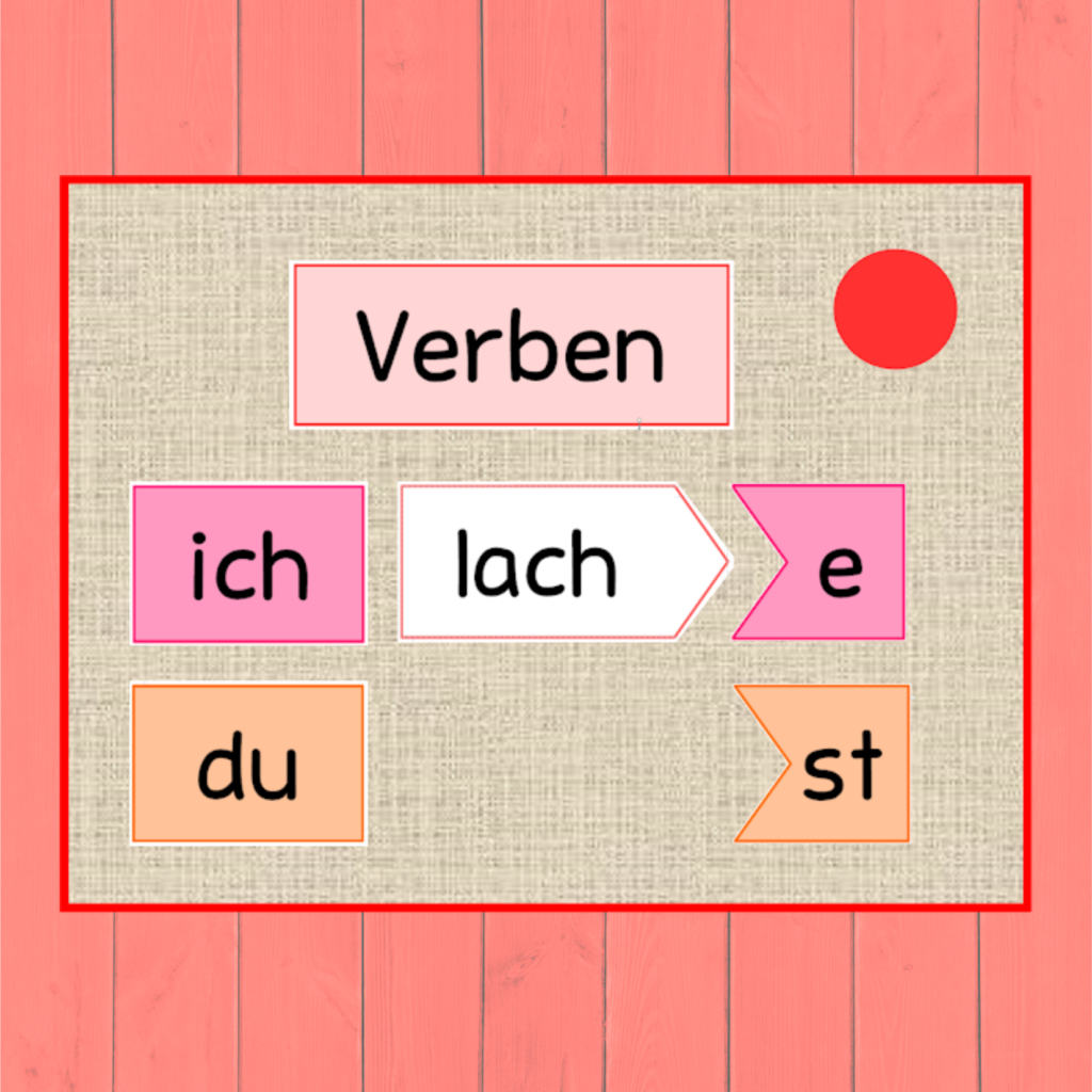 Bài 1: Verb-Endungen (chia động từ)