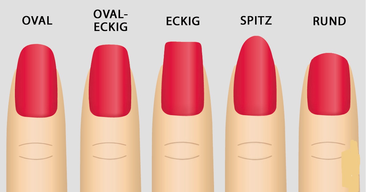 Bật mí học tiếng Đức về nghề nail