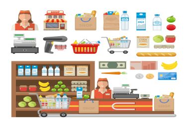 Im Supermarkt - Từ vựng tiếng Đức chủ đề trong siêu thị