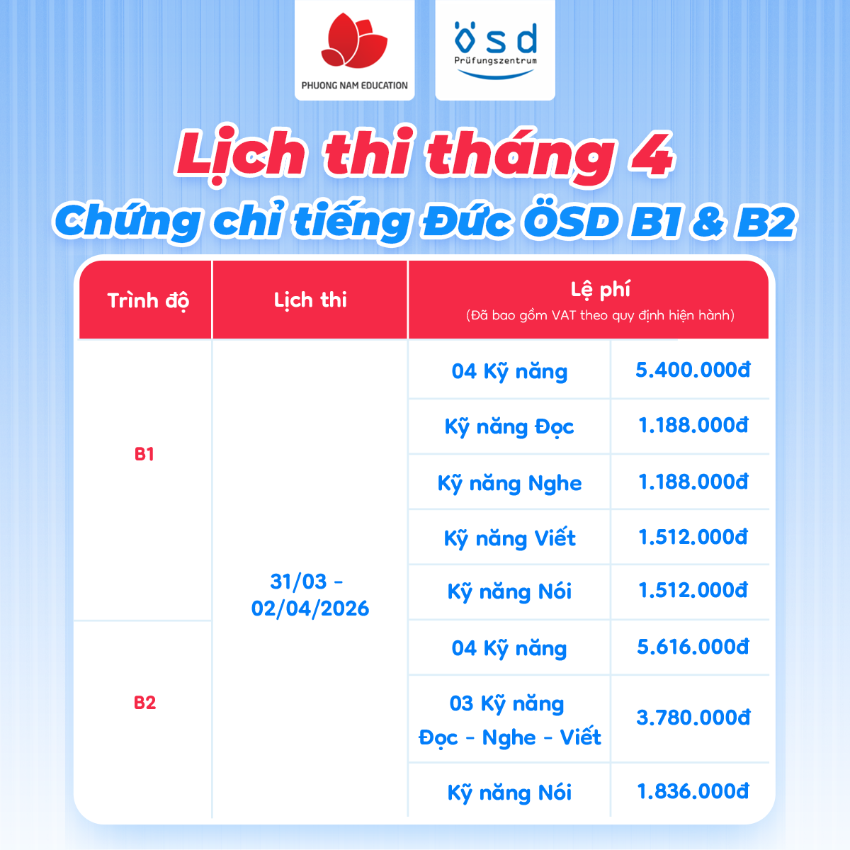 Lịch thi OSD tháng 4.2026 trình độ B1 và B2