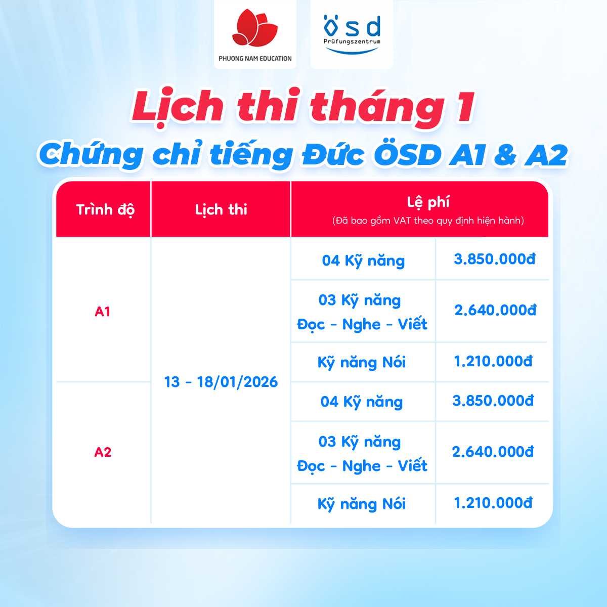 Lịch thi ÖSD tháng 01/2026 trình độ A1, A2 tại Phuong Nam Education
