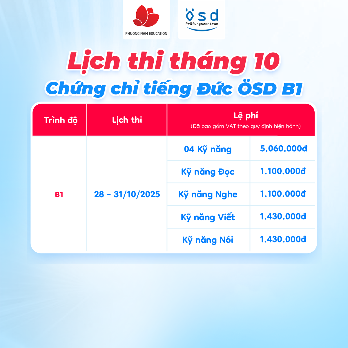 Lịch thi ÖSD tháng 10 tại Phuong Nam Education