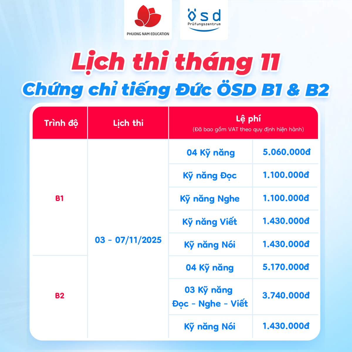 Lịch thi ÖSD tháng 11 trình độ B1, B2 tại Phuong Nam Education
