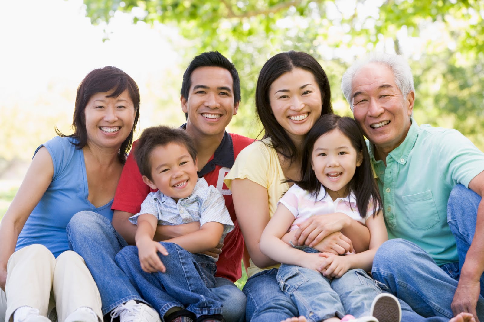 Bài 1: die Familie (gia đình)