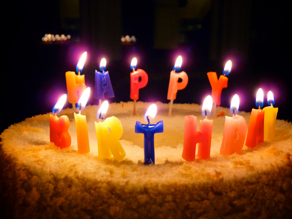 Bài 5: Geburtstag (sinh nhật)