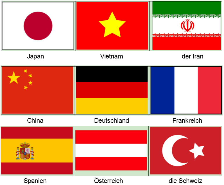 Aus Welchem Land Kommst Du Auf Englisch Bài 1c: Woher kommen Sie? (Bạn từ đâu đến?)